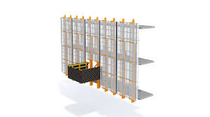Security Systems